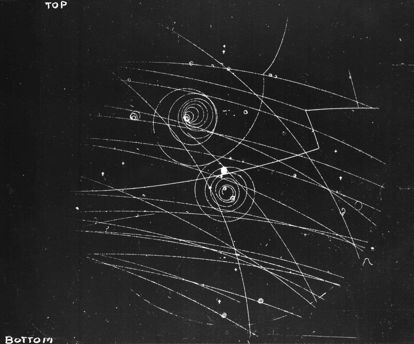 CERN70: Tracing particles